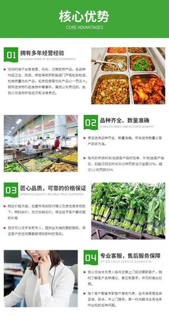 專業后勤保障 寮步工廠食堂承包及企業生鮮配送服務指南