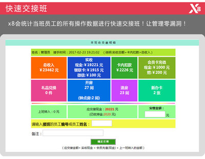 x8酒店管理系統 一體化解決方案，賦能現代酒店與賓館智慧管理